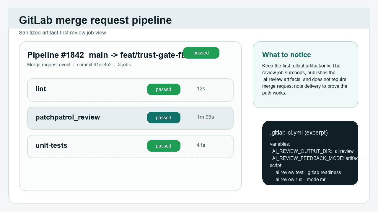 Sanitized GitLab pipeline view with the PatchPatrol review job highlighted